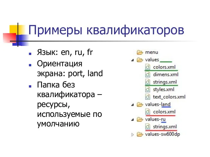 Примеры квалификаторов Язык: en, ru, fr Ориентация экрана: port, land