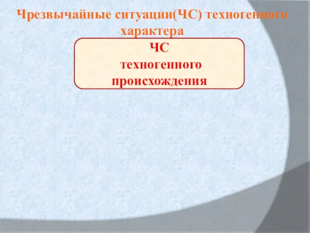 Чрезвычайные ситуации(ЧС) техногенного характера ЧС техногенного происхождения Аварии на транспорте