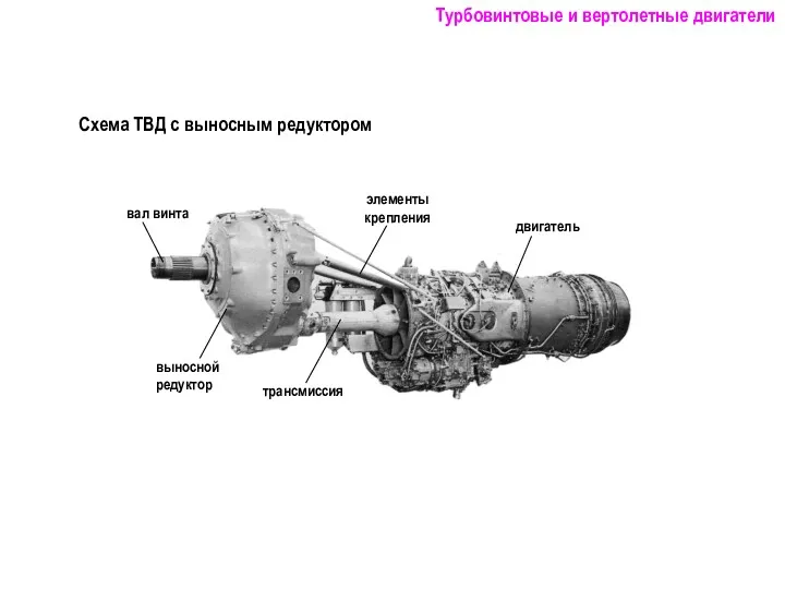 Схема ТВД с выносным редуктором Турбовинтовые и вертолетные двигатели