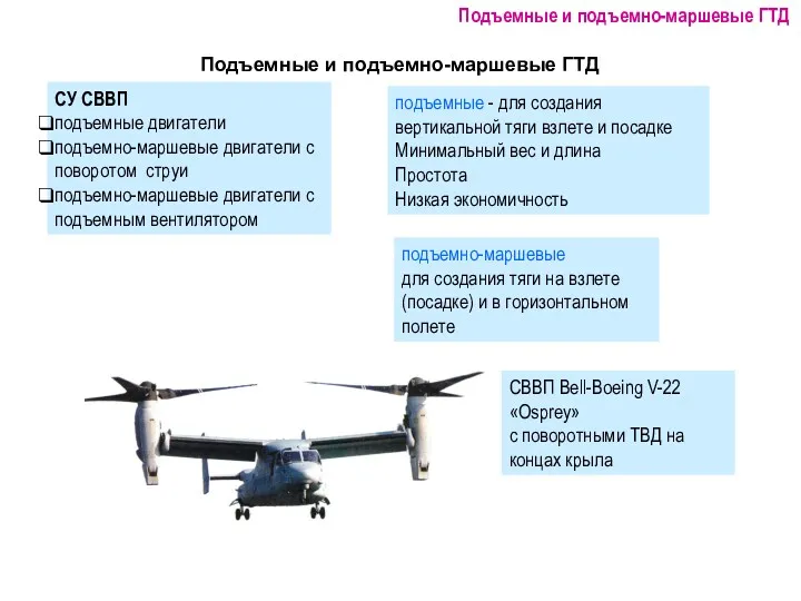 СУ СВВП подъемные двигатели подъемно-маршевые двигатели с поворотом струи подъемно-маршевые