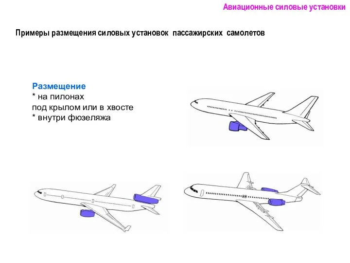 Примеры размещения силовых установок пассажирских самолетов Размещение * на пилонах