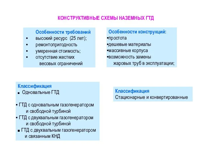 КОНСТРУКТИВНЫЕ СХЕМЫ НАЗЕМНЫХ ГТД Особенности требований высокий ресурс (25 лет);