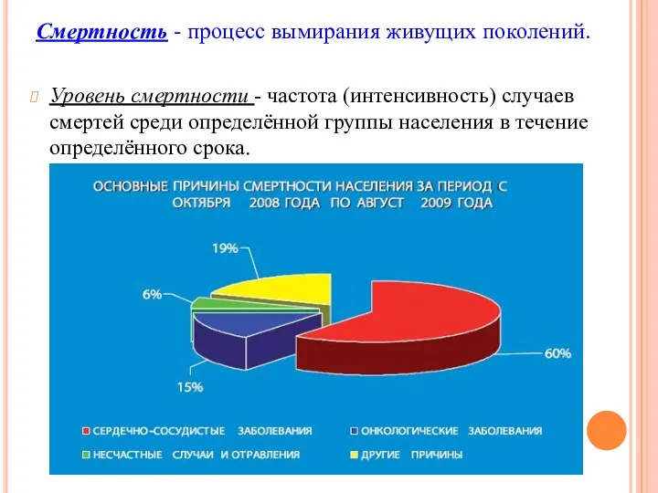 Смертность - процесс вымирания живущих поколений. Уровень смертности - частота