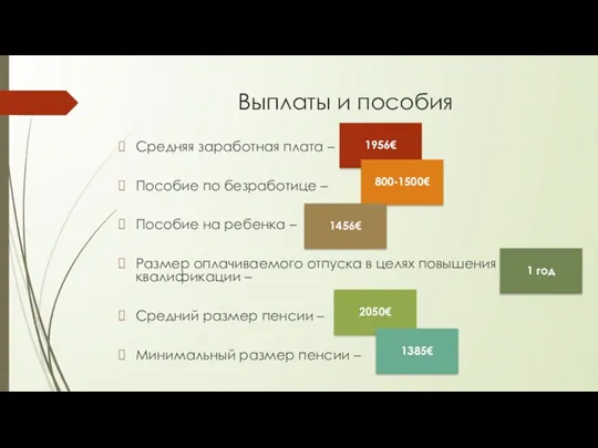 Выплаты и пособия Средняя заработная плата – Пособие по безработице