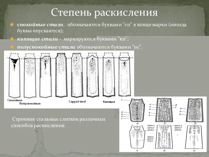 Степень раскисления спокойные стали, обозначаются буквами "сп" в конце марки