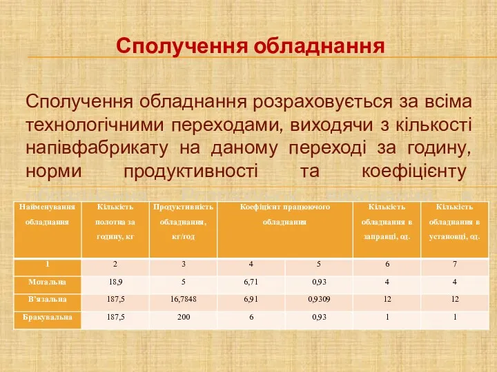 Сполучення обладнання Сполучення обладнання розраховується за всіма технологічними переходами, виходячи