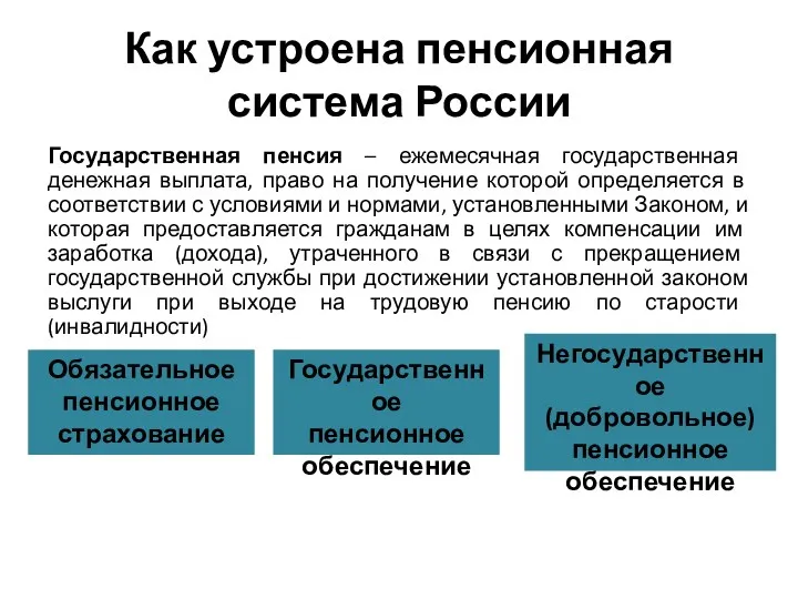 Как устроена пенсионная система России Государственная пенсия – ежемесячная государственная