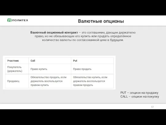 Валютные опционы Валютный опционный контракт – это соглашение, дающее держателю