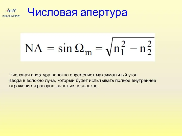 Числовая апертура Числовая апертура волокна определяет максимальный угол ввода в