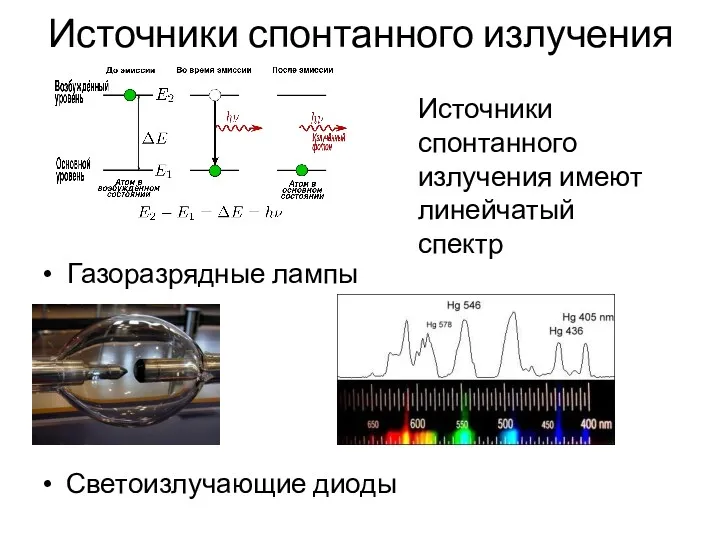 Источники спонтанного излучения Светоизлучающие диоды Газоразрядные лампы Источники спонтанного излучения имеют линейчатый спектр