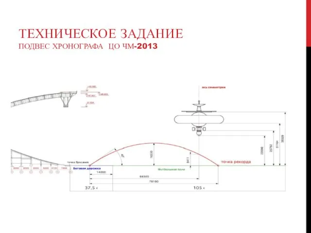 ТЕХНИЧЕСКОЕ ЗАДАНИЕ ПОДВЕС ХРОНОГРАФА ЦО ЧМ-2013