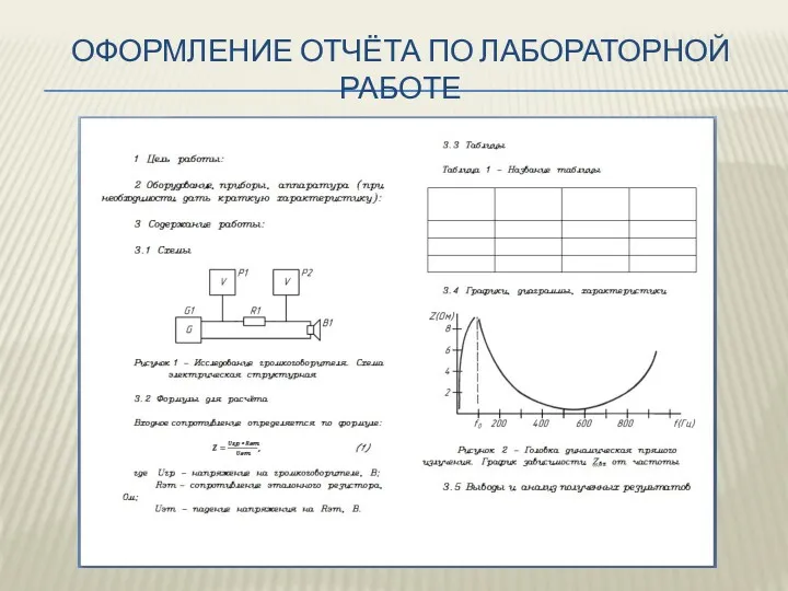 ОФОРМЛЕНИЕ ОТЧЁТА ПО ЛАБОРАТОРНОЙ РАБОТЕ