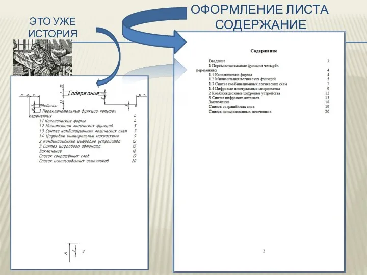 ЭТО УЖЕ ИСТОРИЯ ОФОРМЛЕНИЕ ЛИСТА СОДЕРЖАНИЕ