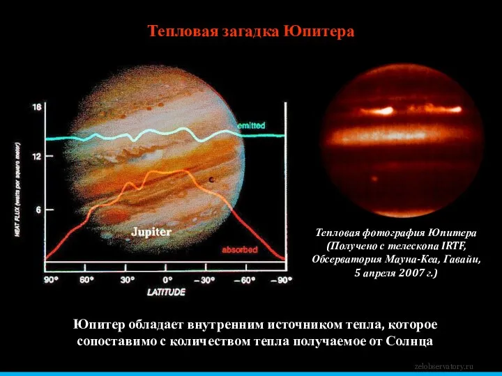 Тепловая загадка Юпитера Юпитер обладает внутренним источником тепла, которое сопоставимо с количеством тепла