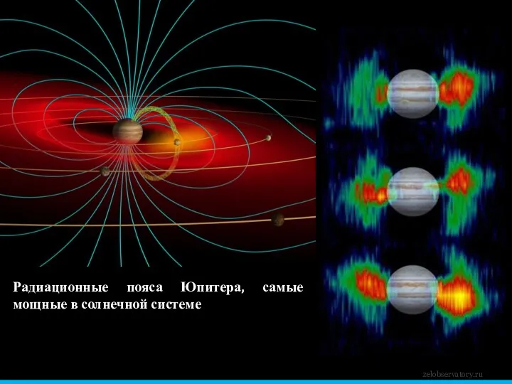 Радиационные пояса Юпитера, самые мощные в солнечной системе zelobservatory.ru