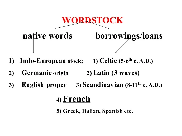 WORDSTOCK native words borrowings/loans Indo-European stock; 1) Celtic (5-6th c.