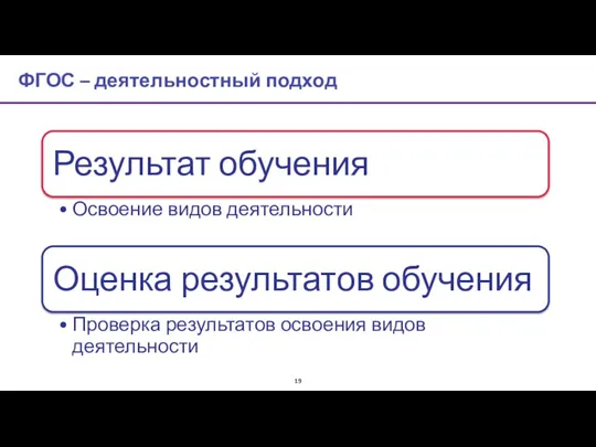 ФГОС – деятельностный подход