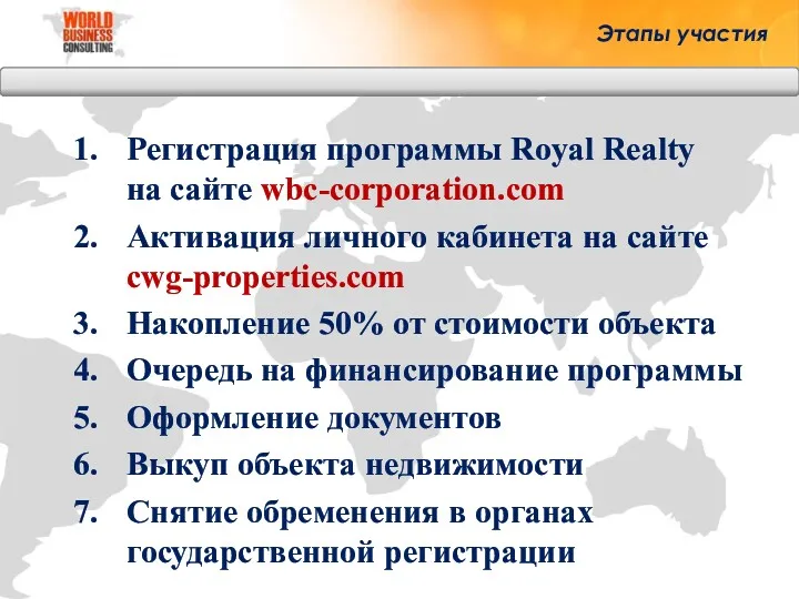 Регистрация программы Royal Realty на сайте wbc-corporation.com Активация личного кабинета