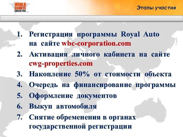 Регистрация программы Royal Auto на сайте wbc-corporation.com Активация личного кабинета