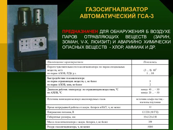 * ГАЗОСИГНАЛИЗАТОР АВТОМАТИЧЕСКИЙ ГСА-3 ПРЕДНАЗНАЧЕН ДЛЯ ОБНАРУЖЕНИЯ Б ВОЗДУХЕ ПАРОВ