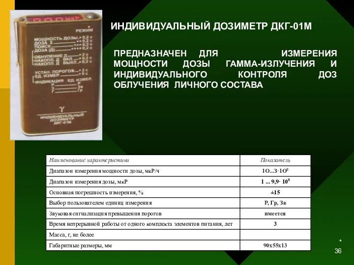 * ИНДИВИДУАЛЬНЫЙ ДОЗИМЕТР ДКГ-01М ПРЕДНАЗНАЧЕН ДЛЯ ИЗМЕРЕНИЯ МОЩНОСТИ ДОЗЫ ГАММА-ИЗЛУЧЕНИЯ