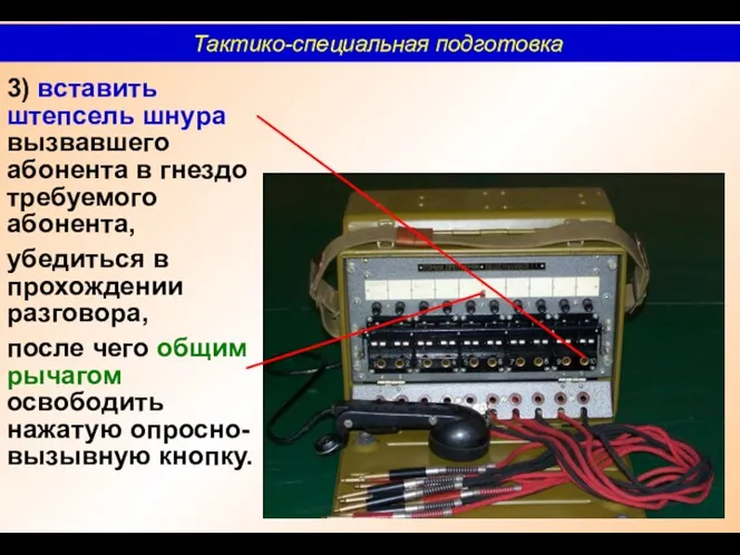 3) вставить штепсель шнура вызвавшего абонента в гнездо требуемого абонента,