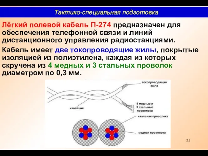 Лёгкий полевой кабель П-274 предназначен для обеспечения телефонной связи и