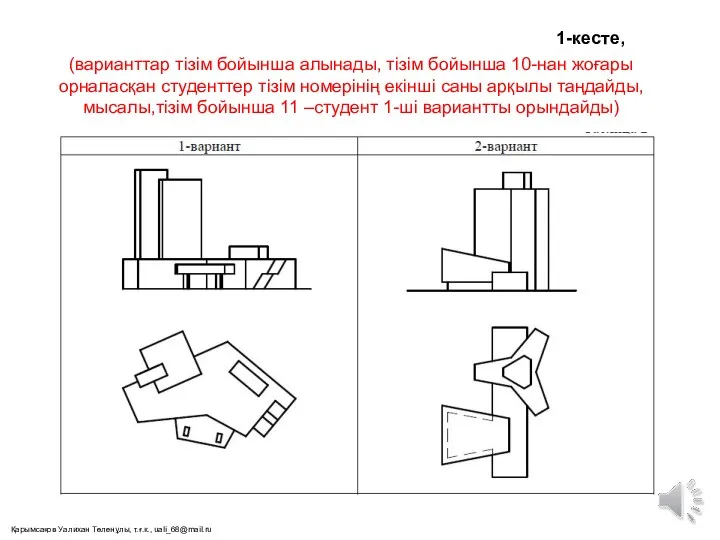 Қарымсақов Уалихан Төленұлы, т.ғ.к., uali_68@mail.ru 1-кесте, (варианттар тізім бойынша алынады,