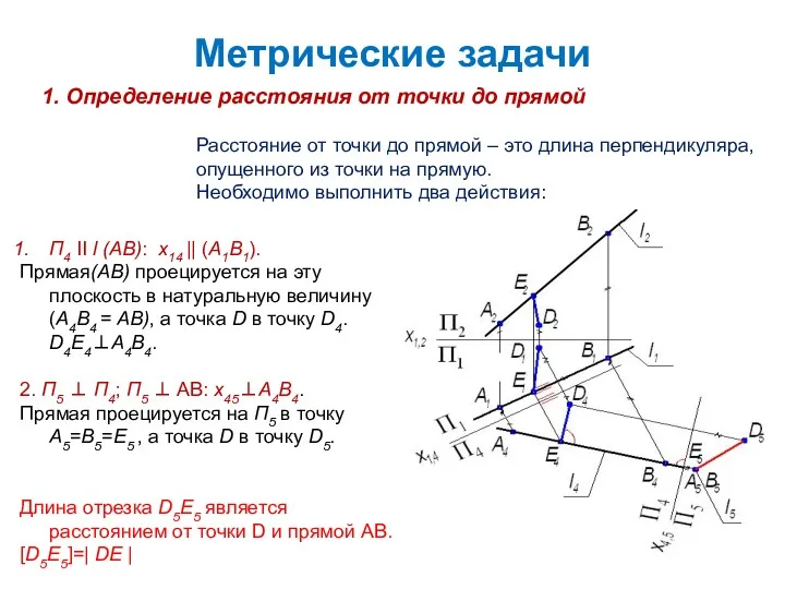 Метрические задачи 1. Определение расстояния от точки до прямой Расстояние