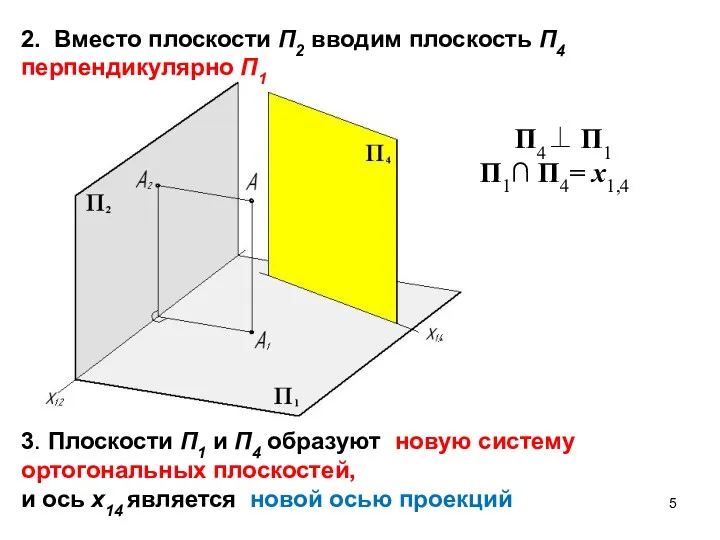 2. Вместо плоскости П2 вводим плоскость П4 перпендикулярно П1 П4⊥