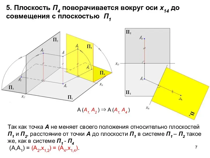 5. Плоскость П4 поворачивается вокруг оси x14 до совмещения с