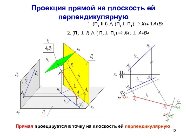 Проекция прямой на плоскость ей перпендикулярную 2. (П5 ⊥ l)