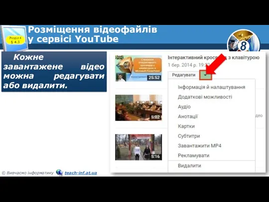 Розміщення відеофайлів у сервісі YouTube Кожне завантажене відео можна редагувати або видалити. Розділ 4 § 4.3