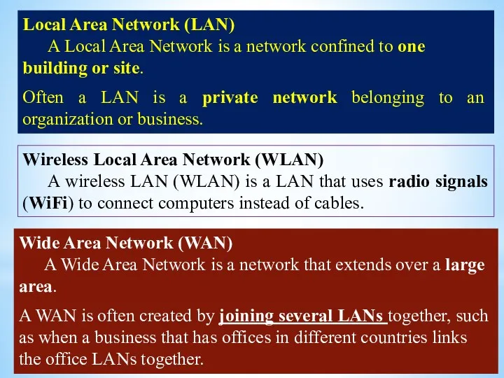 Local Area Network (LAN) A Local Area Network is a