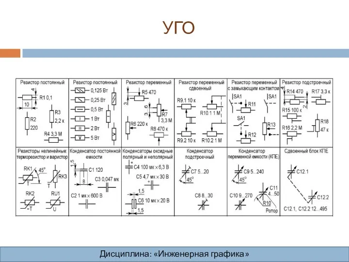 УГО Дисциплина: «Инженерная графика» Дисциплина: «Инженерная графика» Дисциплина: «Инженерная графика» Дисциплина: «Инженерная графика»