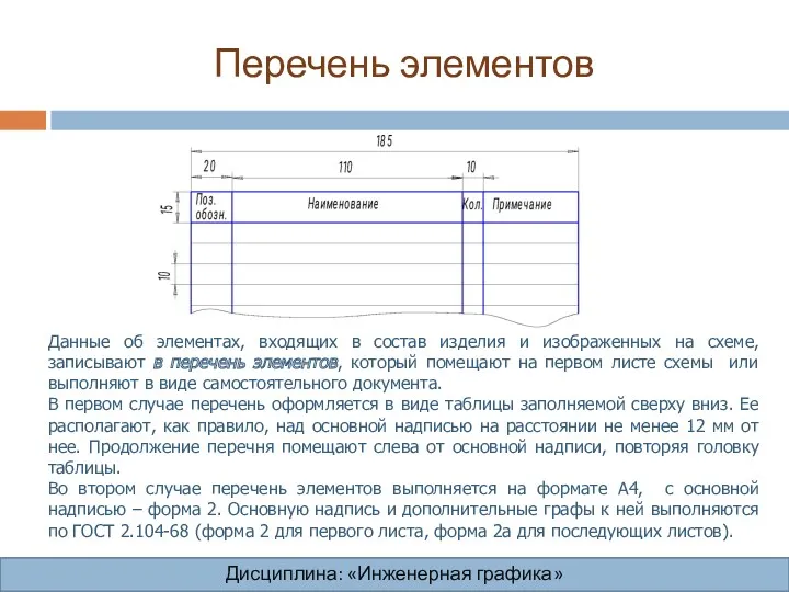 Перечень элементов Дисциплина: «Инженерная графика» Дисциплина: «Инженерная графика» Дисциплина: «Инженерная