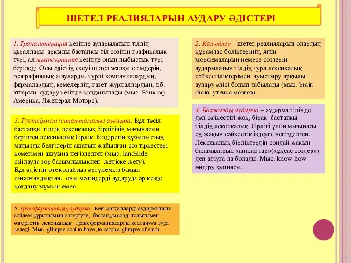 ШЕТЕЛ РЕАЛИЯЛАРЫН АУДАРУ ӘДІСТЕРІ 1. Транслитерация кезінде аударылатын тілдің құралдары арқылы бастапқы тіл