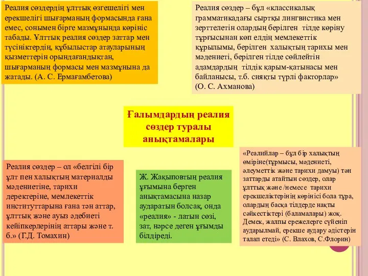 Ғалымдардың реалия сөздер туралы анықтамалары Реалия сөздердің ұлттық өзгешелігі мен