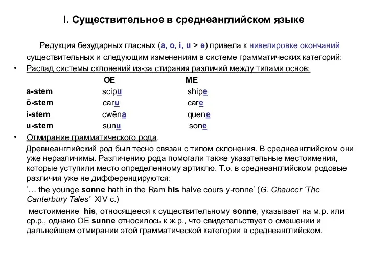 I. Существительное в среднеанглийском языке Редукция безударных гласных (a, o,