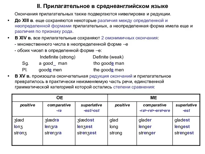 II. Прилагательное в среднеанглийском языке Окончания прилагательных также подвергаются нивелировке