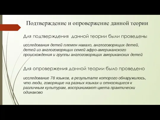 Подтверждение и опровержение данной теории Для подтверждения данной теории были