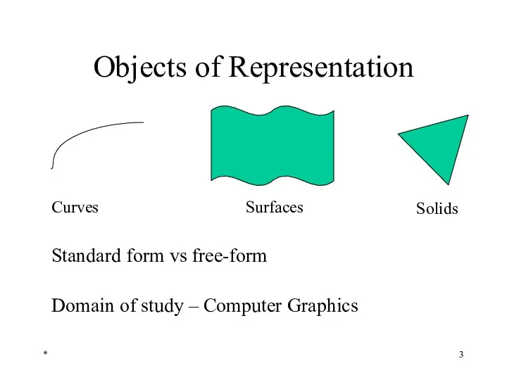 Objects of Representation * Standard form vs free-form Domain of study – Computer Graphics