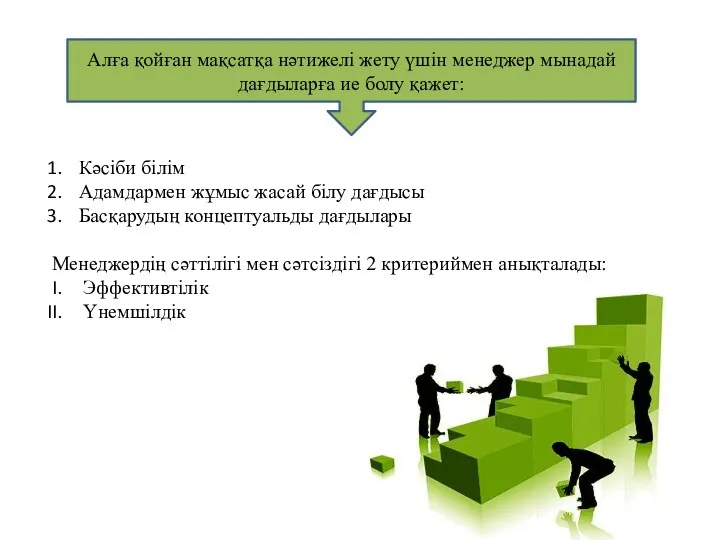 Алға қойған мақсатқа нәтижелі жету үшін менеджер мынадай дағдыларға ие болу қажет: Кәсіби