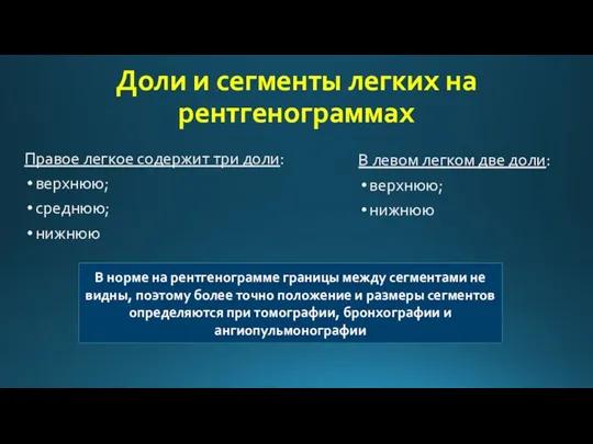 Доли и сегменты легких на рентгенограммах Правое легкое содержит три доли: верхнюю; среднюю;