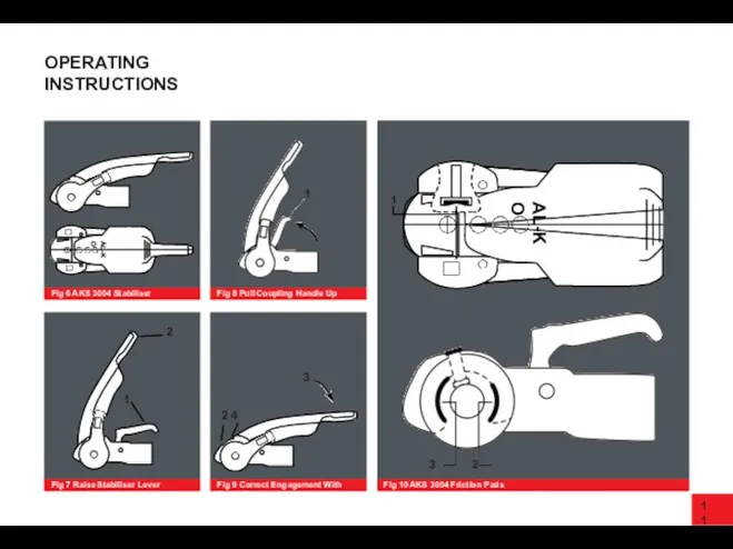 11 OPERATING INSTRUCTIONS Fig 8 Pull Coupling Handle Up Fig