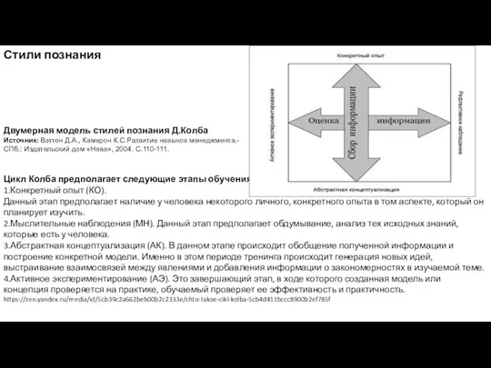 Цикл Колба предполагает следующие этапы обучения: 1.Конкретный опыт (КО). Данный этап предполагает наличие