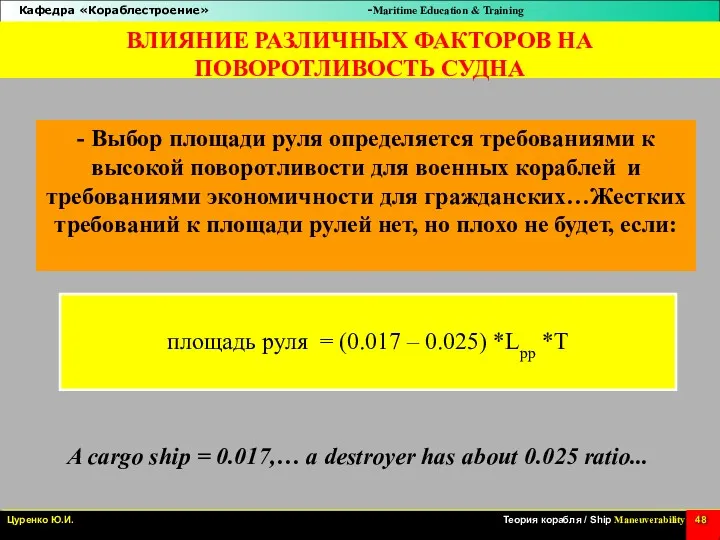 - Выбор площади руля определяется требованиями к высокой поворотливости для