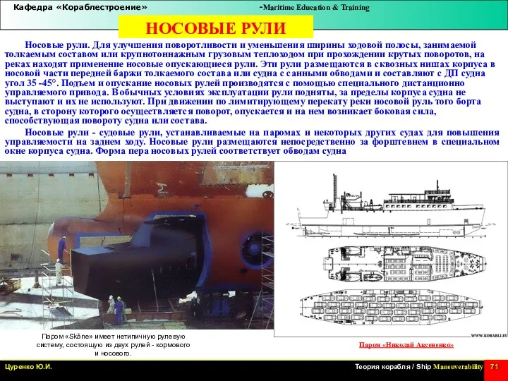 НОСОВЫЕ РУЛИ Носовые рули. Для улучшения поворотливости и уменьшения ширины