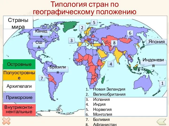 Типология стран по географическому положению Страны мира Япония Индонезия 1