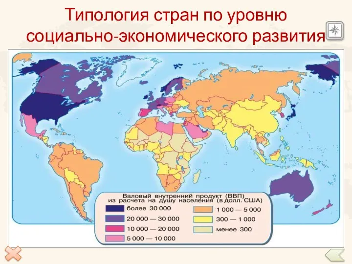 При таком делении учитывается совокупность экономических показателей характеризующих масштабы, структуру